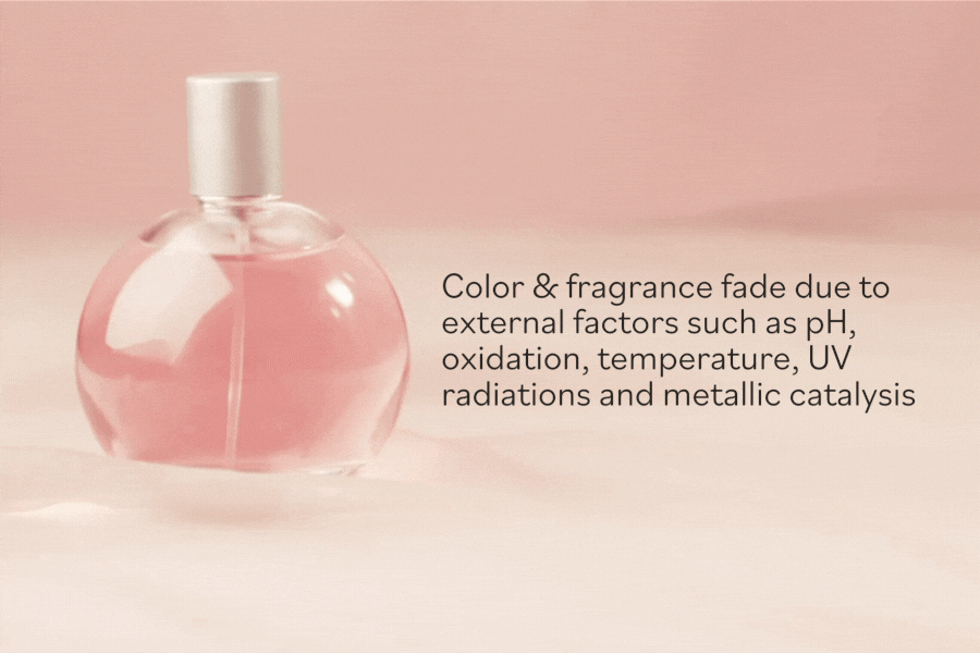 Covasorb Nature GP - Protection des couleurs et des parfums