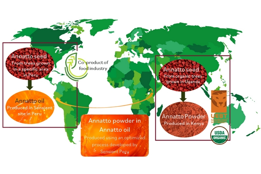 Natpure Col Orange LC215L - Annatto Sourcing & Traceability
